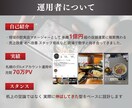 グルメ系Instagram立ち上げを代行します 現役飲食店マネージャーと進める！食に特化した立ち上げ代行！ イメージ6