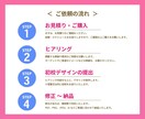 3名様限定価格｜見やすく伝わるチラシを制作します 編集者歴10年以上｜初心者歓迎◎集客を意識したデザイン イメージ2