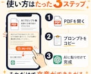 コピペだけで副業を始めるAIプロンプトお渡しします 難しい知識0。貼るだけOK・商品タイトル・集客文が全部できる イメージ3