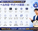AIコーディングをマンツーマンで指導します 1ヶ月でAIコーディングを実践レベルまでサポートします。 イメージ4