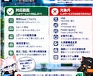 Excelの困りごとを診断し改善点を整理します 面倒な集計や使いにくさの原因を分かりやすく整理 イメージ7