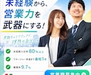 Meta広告の運用代行・CPA改善を伴走します 57社運用のプロがAIバナーを駆使してCPAを最速改善 イメージ5