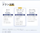 SEOとAI検索を診断し今月直す3件をお渡しします 対象URL・修正内容・検収条件まで渡せる診断 イメージ7