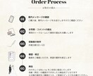 海外雑誌風のお洒落なプロフィールムービーを作ります プロフィールムービー / DVD・Blu-ray無料 イメージ8