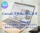 ココナラサムネイル画像、魂込めて作ります 即日対応！格安価格にて人気のサムネ、ご提供いたします！！ イメージ6