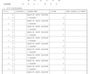 監理団体用監理費管理簿作成マニュアル承ります 監理費管理簿の記載の仕方、機構の指摘事項、確認内容等 イメージ1