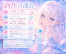 歌ってみたサムネイル制作します 歌の世界観が伝わるサムネイルを制作します♪ イメージ4