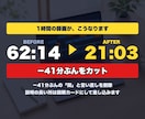 丸投げOK！フルテロップ込みで動画編集します フルテロップ込み。料金は素材の長さだけで決まります イメージ2