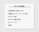 WEBのプロがLPを作成いたします BtoC向けLP制作が得意です。販促を強力バックアップ！ イメージ6