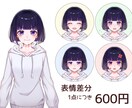 厚塗り・綺麗系イラスト制作承ります 商用利用料込み◎細部まで丁寧に仕上げます！ イメージ3