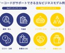 格安アプリ開発|先着3名限定で格安開発します メディアの企画経験が豊富なメンバーによる企画/設計からご支援 イメージ1