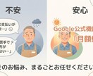 Google公式で安心！維持費0円のHP作ります 産業カウンセラー対応！維持費0円・管理不要なHP作成 イメージ2