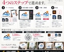 画像しかないロゴをトレース・ベクター化します JPG・PNGのロゴを拡大しても荒れないデータに イメージ4