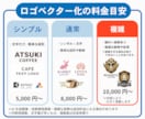 ロゴ画像をIllustratorでベクター化します PNG・JPGロゴ｜印刷会社経験者が入稿データ対応 イメージ2