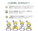 Amazon販売、課題の突破口を見つけます 情報は多いのに、何が正しいかわからなくなっていませんか？ イメージ2