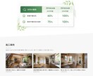しっかり伝わるHPを作成します サーバー無料！無料修正3回！誠実に作成します！ イメージ2
