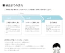 女性の心を掴む名刺＆ショップカードを作ります 可愛いで終わらない。ビジネスの想いが伝わるデザインをお届け イメージ5