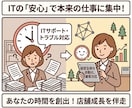 個人・店舗の専属「ITチャット相談役」になります パソコンやスマホの「これどうやるの？」をチャットで即解決！ イメージ4