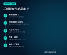 WordPressのログイン不具合を調査します 管理画面に入れない原因を順番に確認します イメージ4