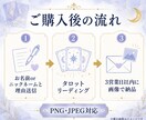 50代からの生き方をタロットでやさしく整理します 人生後半の心の声を映す画像診断書 イメージ5