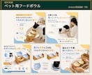 AI×プロ監修で商品画像7枚を最短3日で制作します Amazon歴10年のデザイナーが検品・調整して納品します イメージ6