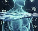脳の炎症をデバッグし、心身を最高状態に更新します 生体データと認知科学で、あなたの脳リソースを最大化します イメージ2