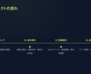 メカ・電気の統合設計！3Dモデル作成を承ります 車両の設計経験を活かし、筐体から内部基板まで一括設計します イメージ3