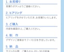 Wixホームページ制作｜集客導線まで対応します 開業・リニューアル対応｜スマホ最適化・構成サポート込み イメージ9