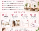 ホットペッパービューティーの掲載ページを診断します 元リクルートの経歴を活かし集客に繋がる改善点を具体的にご提案 イメージ2