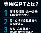 あなた専用のGPT・AIチャットを作ります ChatGPTを自社仕様に｜専用GPT・AIチャットを構築 イメージ3