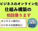 オンライン集客と販売の仕組み構築の相談乗ります ビジネスプロモーター兼ライターとして実務者目線でアドバイス イメージ1