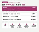 予約の重なりを防いでカレンダーに登録します 会議室・社用車の予約を、空いていれば自動でカレンダーへ イメージ4