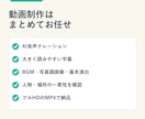 ブログや日記をYouTube動画にします 文章を送るだけ、顔出し・声出し不要で動画化 イメージ2
