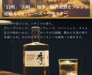 チラシの作成します お客様のイメージにあったデザインを提供します イメージ1