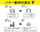 売上・集客UP！高品質なWEBバナー画像制作します 丁寧な対応で高品質なバナー/ヘッダを制作 イメージ8