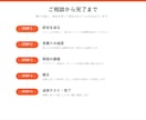 問い合わせメールが届かない不具合を直します 原因を調べて、送信テストまでしてお返しします イメージ3