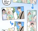 商品PR（YouTube、LP広告）の漫画描きます 商業漫画家が華やかで分かりやすい画面構成に仕上げます！ イメージ3