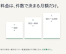 インボイスT番号の失効・取消を毎月一括照合します 複数顧問先のT番号を毎月代行照合。確認証跡で控除否認を防止 イメージ7