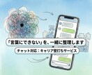 チャット対応）言葉にできないを一緒に整理します 「このままでいいのかな」を言語化しましょう イメージ1