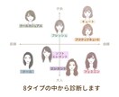 あなたの魅力徹底解説します なぜ似合うのかがわかる！コーディネート例や髪型のご提案 イメージ3