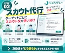 30日間【サビ管】のジョブメドレー採用代行します ｜指定申請・急な欠員に｜求人原稿改善＋スカウト最大200通 イメージ5