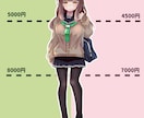 立ち絵制作いたします TRPG、ゲーム、動画などいろいろな目的に使える立ち絵の制作 イメージ2