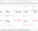 新事業アイデア検証スプリント運用キットを提供します AI専属メンターと走る検証スプリント運用Excelキット イメージ6