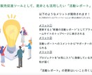 クラウドファンディングの活動レポートを作成します ライティング経験豊富な現役広報マンが、顧客目線で書きます イメージ1