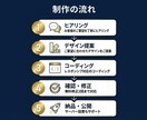 丸投げOK！高品質なHP・LP制作します プロがスマホ対応込みでおしゃれなサイトを制作 イメージ2