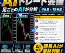 数名のAIエージェントが会議をして相場見極めます 足ごとのAIエージェントが会議して議長が相場を判断 イメージ2
