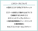 思考整理しながら目標達成に伴走します 夢を最短ルートで進むための　タスク管理とマインドアップ イメージ3
