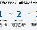 即動作!!X自動投稿Pythonツールを提供します GitHub Actions対応・定期実行可 イメージ5