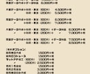 名刺を＼作成／して＼印刷／して＼発送／します 【美名刺作成】【最安印刷＆発送】【写真・簡易地図・QR】 イメージ2