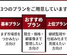 海外展開のための市場調査と仮説整理を支援します 海外に売りたいけど、どの市場を見るべきか分からない…方に イメージ3